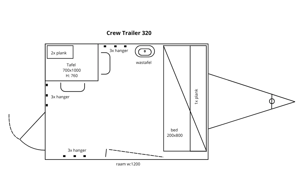 Plattegrond van de mobiele woonunit Crew trailer 320